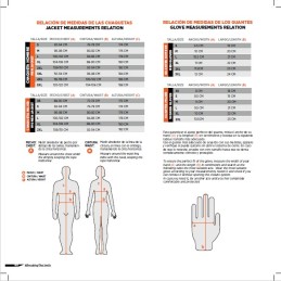 Geaca moto barbati Racing vara Seventy SD-JR48 - SEVENTY DEGREES - MLM Motors
