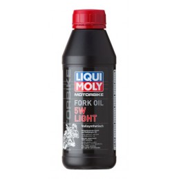 LIQUI MOLY | MLM Motors