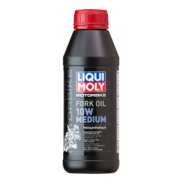 LIQUI MOLY | MLM Motors