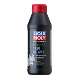 LIQUI MOLY | MLM Motors