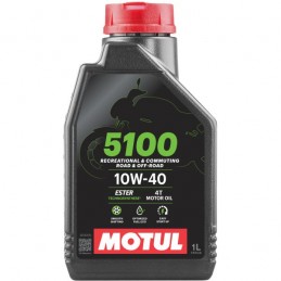 MOTUL | MLM Motors