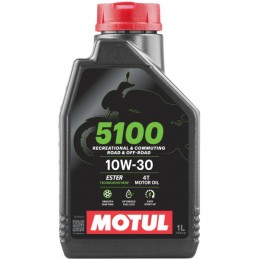 MOTUL | MLM Motors