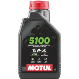 MOTUL | MLM Motors