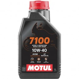 MOTUL | MLM Motors