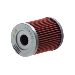 CHAMPION | MLM Motors