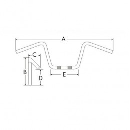 Accesorii moto | MLM Motors