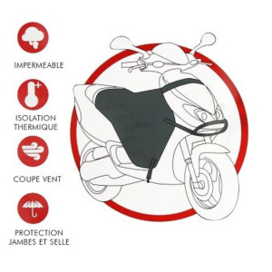 Echipamente moto | MLM Motors
