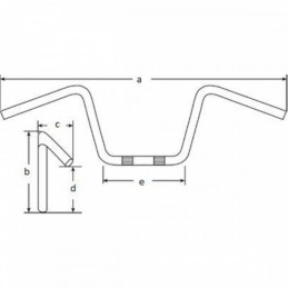 Ghidoane | MLM Motors