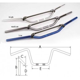 Ghidoane | MLM Motors
