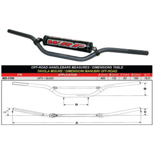 Accesorii moto | MLM Motors
