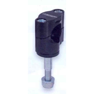 Accesorii moto | MLM Motors