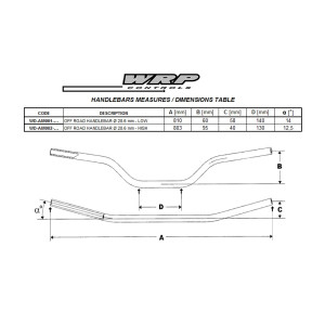 Accesorii moto | MLM Motors
