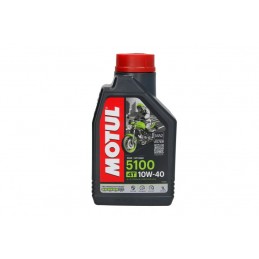 MOTUL | MLM Motors