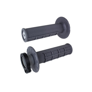 Accesorii moto | MLM Motors