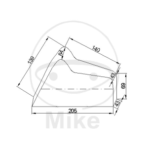 Accesorii moto | MLM Motors