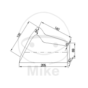 Accesorii moto | MLM Motors