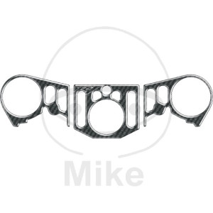 Accesorii moto | MLM Motors
