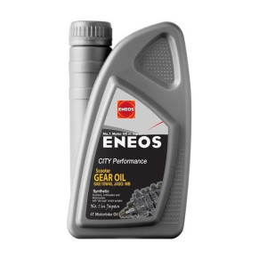ENEOS | MLM Motors
