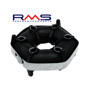 Accesorii moto | MLM Motors