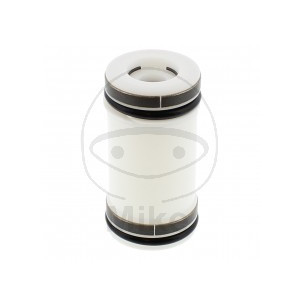 Accesorii moto | MLM Motors