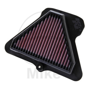 Accesorii moto | MLM Motors