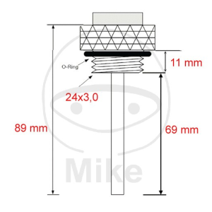 Accesorii moto | MLM Motors