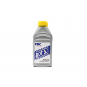 EBC | MLM Motors