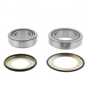 Accesorii moto | MLM Motors