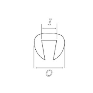 Accesorii moto | MLM Motors