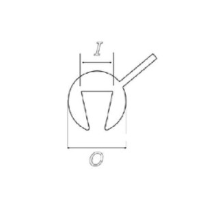 Accesorii moto | MLM Motors