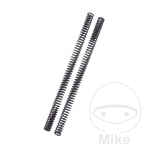 Accesorii moto | MLM Motors