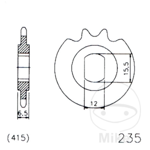 Accesorii moto | MLM Motors