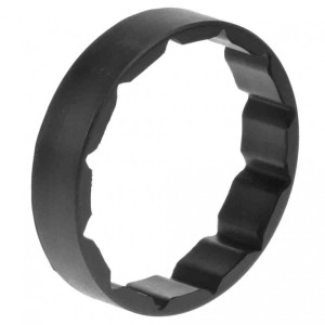Accesorii moto | MLM Motors