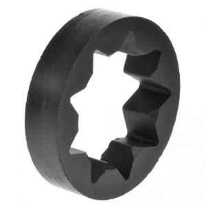 Accesorii moto | MLM Motors
