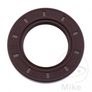 Accesorii moto | MLM Motors