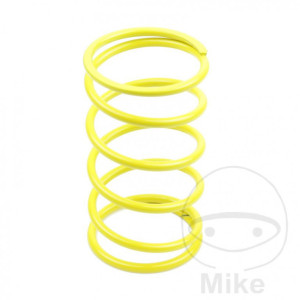 Accesorii moto | MLM Motors