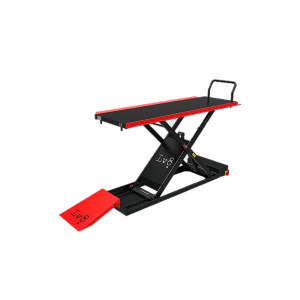 Accesorii moto | MLM Motors