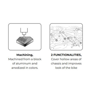 Accesorii moto | MLM Motors