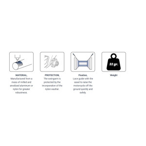Accesorii moto | MLM Motors