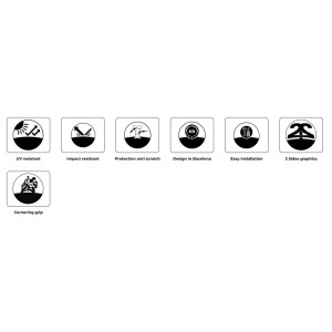 Accesorii moto | MLM Motors