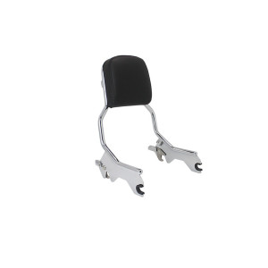 Accesorii moto | MLM Motors
