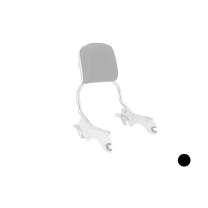 Accesorii moto | MLM Motors