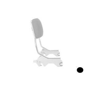 Accesorii moto | MLM Motors