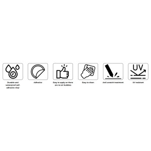 Accesorii moto | MLM Motors