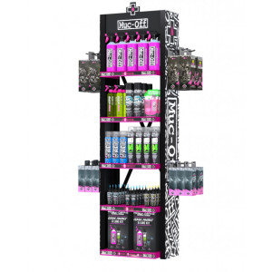 Accesorii moto | MLM Motors