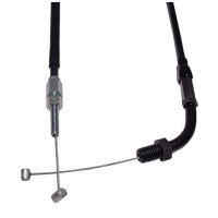 Cabluri si accesorii